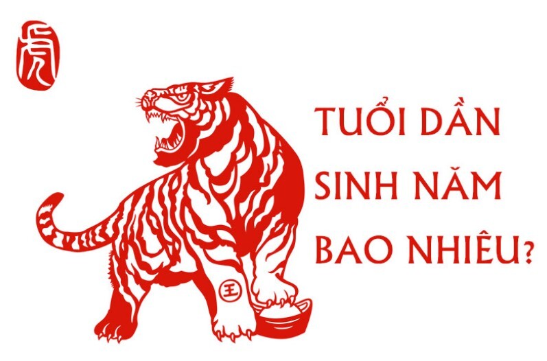 Tuoi Dan Sinh Nam Bao Nhieu 2